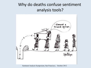 Why do deaths confuse sentiment
        analysis tools?




  Sentment Analysis Symposium, San Francisco, October 2012
 