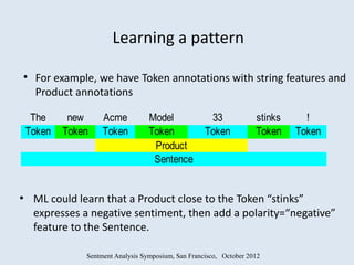 Learning a pattern


     For example, we have Token annotations with string features and
     Product annotations

     The     new     Acme           Model              33             stinks     !
    Token   Token    Token          Token             Token           Token    Token
                                     Product
                                     Sentence


●
     ML could learn that a Product close to the Token “stinks”
     expresses a negative sentiment, then add a polarity=“negative”
     feature to the Sentence.

                Sentment Analysis Symposium, San Francisco, October 2012
 