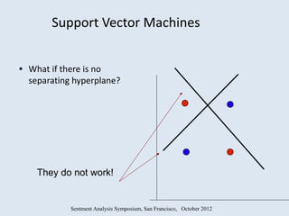 Support Vector Machines


• What if there is no
  separating hyperplane?




    They do not work!


             Sentment Analysis Symposium, San Francisco, October 2012
 
