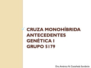 CRUZA MONOHÍBRIDA
ANTECEDENTES
GENÉTICA I
GRUPO 5179



         Dra. América N. Castañeda Sortibrán
 