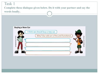Task 1
Complete these dialogue given below. Do it with your partner and say the
words loudly.
 