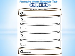 Opinion essay (B2 level)