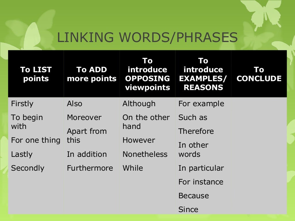 Слова linking Words. Linking Words and phrases в английском. Linking Words примеры. Linking Words list. For the simple reason