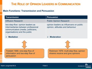 THE ROLE OF OPINION LEADERS IN COMMUNICATION
   Main Functions: Transmission and Persuasion

      Transmission                                Persuasion
      Diffusion Research                          Public Opinion Research
      two-step-flow: opinion leaders as           opinion leaders as influencers on public
      intermediaries between professional         opinion, attitudes and behaviour
      communicators (media, politicians,
      organisations) and the public

       Mediation                                  Moderation




       Troldahl 1966: one-step flow of                Robinson 1976: multi-step flow, opinion
       information and two-step flow of               sharers receive and give opinions
       persuasion



Katrin Jungnickel M.A.                      Folie 5
 