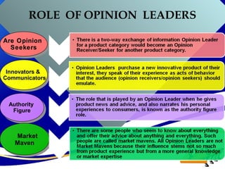 Opinion leaders & wom communication