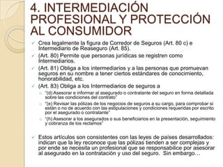 1. MEJORAR REGULACIÓN y TRANSPARENCIA(art. 9) Obliga a aseguradoras a tener acciones nominativas.