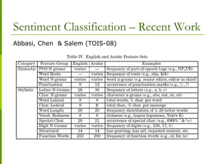 Sentiment Classification – Recent Work
Abbasi, Chen & Salem (TOIS-08)
 