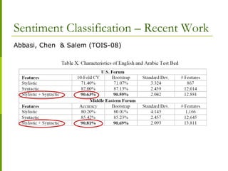 Sentiment Classification – Recent Work
Abbasi, Chen & Salem (TOIS-08)
 