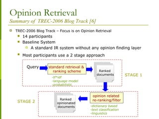  TREC-2006 Blog Track – Focus is on Opinion Retrieval
 14 participants
 Baseline System
 A standard IR system without any opinion finding layer
 Most participants use a 2 stage approach
Opinion Retrieval
Summary of TREC-2006 Blog Track [6]
Ranked
documents
standard retrieval &
ranking scheme
Query
opinion related
re-ranking/filterRanked
opinionated
documents
STAGE 1
STAGE 2
-tf*idf
-language model
-probabilistic
-dictionary based
-text classification
-linguistics
 