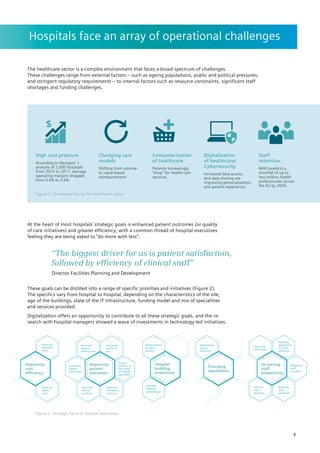 The healthcare sector is a complex environment that faces a broad spectrum of ­
challenges.
These challenges range from external factors – such as ageing populations, public and political pressures,
and stringent regulatory ­
requirements – to internal factors such as resource constraints, significant staff
shortages and funding challenges.
Hospitals face an array of operational challenges
Figure 1: Challenges facing the healthcare sector
At the heart of most hospitals’ strategic goals is enhanced patient outcomes (or quality
of care initiatives) and greater efficiency, with a common thread of hospital executives
feeling they are being asked to “do more with less”.
These goals can be distilled into a range of specific priorities and initiatives (Figure 2).
The specifics vary from hospital to hospital, depending on the characteristics of the site,
age of the buildings, state of the IT infrastructure, funding model and mix of specialities
and services provided.
Digitalization offers an opportunity to contribute to all these strategic goals, and the re-
search with hospital managers showed a wave of investments in technology-led initiatives.
Figure 2: Strategic focus of hospital executives
“The biggest driver for us is patient satisfaction,
followed by efficiency of clinical staff”
Director Facilities Planning and Development
High cost pressure
According to Navigant`s
analysis of 2,000 hospitals
from 2015 to 2017, average
operating margins dropped
from 5.6% to 3.6%.
Changing care
models
Shifting from volume-
to value-based
reimbursement
Consumerization
of healthcare
Patients increasingly
“shop” for health care
services.
Digitalization
of healthcare/
Cybersecurity
lncreased data access
and data sharing are
improving personalization,
and patient experience.
Staff
retention
WHO predicts a
shortfall of up to
two million health
professionals across
the EU by 2020.
Reducing
operating
costs
Reducing
labour
costs
Improving
cost
efficiency
Reducing
patient
waiting time
Improving
quality of
care
Putting
patients at
the center
of hospital
operations
Increasing
patient
satisfaction
Reducing
patient
accidents
Speed up
emergency
response
Improving
patient
outcomes
Modernization
of legacy
systems
Non-BMS
networks
(LoRa/Sigfox)
Hospital
building
extensions
Emphasizing
energy
efﬁciency
Changing
regulations
Improving
staff safety
Adopting
digital tools
for staff
efﬁciency
Mitigating
staff
accidents
Tackling
staff
shortage
Reducing
staff
workload
Increasing
staff
productivity
3
 