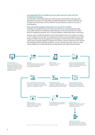 Leveraging data (from multiple sources) to gain maximum value from the
underlying technology.
For example, medical equipment can continuously monitor patient vital signs and
feed that information into both EPRs and digital whiteboards. Leading indicators can
be built from all the data, and the software can push alerts to nurses in the case of
an emergency.
Overcoming technological choke points in a way that is scalable.
Hospitals are installing Internet of Things (IoT) sensors on a long range low power
(e.g. LoRa) network to complement data collection. In the first instance this is often
done for regulatory purposes, but it is easily scalable to collect other data in the future.
Another way to clarify the benefits of the smart hospital vision is to consider its impact
on the customer journey with its multiple touch points across the hospital environment
(Figure 5). What may not be ­
apparent at first glance is how the data from traditionally
siloed areas is brought together to deliver this holistic customer experience that reduces
the everyday frictions typically involved in current customer journeys. One can create
similar analyses for nurses and doctors to help identify and reduce these frictions.
Figure 5: Smart hospitals transform the customer journey
Hospital check in
for staff and patients
Receive all hospital check in
information. Online check in.
Treatment information and
schedule provided. Locate
­treatment room.
Report issues
Something doesn’t work?
Report issues to the facility
manager via the app.
Parking
Reserve parking spaces in advance
on the app. Access granted via
license plate recognition.
Find colleagues and patients
Find them and get directions
to their location.
Way finding
Find your way to the
treatment room
Notifications
Receive notifications on your
smartphone about events,
incidents and more.
Locate and book equipment
Book the required equipment
based on the planned treatment.
Avoid overstocking.
Hospital check-out
Receive all check-out informa-
tion. Patient invoice. Pay online.
Recovery plan post hospital care.
Personalized settings
Machine learning enables
personalized settings such
as temperature and lighting.
Integrated services
3rd
party integration such as
restaurants, public transportation,
physiotherapy classes and more.
Find and book treatment rooms
Find rooms close to you and book
instantly – integrated to the calendar
system to be visible to others.
6
 