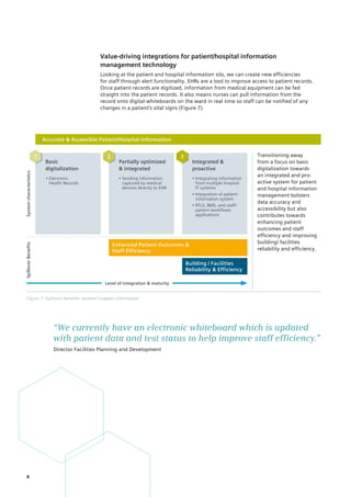 Value-driving integrations for patient/hospital information ­
management technology
Looking at the patient and hospital information silo, we can create new efficiencies
for staff through alert functionality. EHRs are a tool to improve access to patient records.
Once patient records are digitized, information from medical equipment can be fed
straight into the patient records. It also means nurses can pull information from the
record onto digital whiteboards on the ward in real time so staff can be notified of any
changes in a patient’s vital signs (Figure 7).
“We currently have an electronic whiteboard which is updated
with patient data and test status to help improve staff efficiency.”
Director Facilities Planning and Development
Figure 7: Spillover benefits: patient/ hospital information
Accurate  Accessible Patient/Hospital Information
Basic
digitalization
Partially optimized
 integrated
Integrated 
proactive
• Electronic
Health Records
• 
Sending information
captured by medical
devices directly to EHR
• 
Integrating information
from multiple hospital
IT systems
• 
Integration of patient
information system
• 
RTLS, BMS, and staff/
patient workflows
applications
System
characteristics
Spillover
Benefits
Building / Facilities
Reliability  Efficiency
Enhanced Patient Outcomes 
Staff Efficiency
Transitioning away
from a focus on basic
digitalization towards
an ­
integrated and pro­
active system for patient
and hospital information
management bolsters
data accuracy and
­
accessibility but also
contri­butes towards
enhancing patient
­
outcomes and staff
­efficiency and ­improving
building/ facilities
­
reliability and efficiency.
2
1 3
Level of integration  maturity
8
 