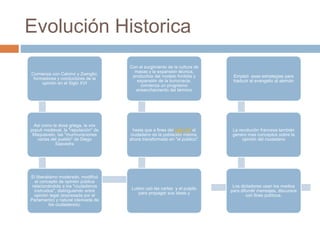 Evolución Historica 
Comienza con Calvino y Zwinglio, 
formadores y conductores de la 
opinión en el Siglo XVI 
Asi como la doxa griega, la vox 
populi medieval, la "reputación" de 
Maquiavelo, las "murmuraciones 
varias del pueblo" de Diego 
Saavedra 
El liberalismo moderado, modificó 
el concepto de opinión pública 
relacionándola a los "ciudadanos 
instruidos", distinguiendo entre 
opinión legal (expresada por el 
Parlamento) y natural (derivada de 
los ciudadanos). 
Con el surgimiento de la cultura de 
masas y la expansión técnica, 
productiva del modelo fordista y 
expansión de la burocracia, 
comienza un progresivo 
ensanchamiento del término 
hasta que a fines del siglo XX el 
ciudadano es la población misma, 
ahora transformado en "el público". 
Lutero usó las cartas y el pulpito 
para propagar sus ideas y 
Empleó esas estrategias para 
traducir el evangelio al alemán 
La revolución francesa también 
genero mas conceptos sobre la 
opinión del ciudadano 
Los dictadores usan los medios 
para difundir mensajes, discursos 
con fines políticos. 
 