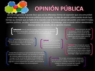 Opinion publica