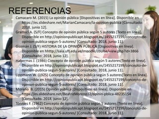 REFERENCIAS
Camacaro M. (2015) La opinión pública [Dispositivas en línea]. Disponible en
https://es.slideshare.net/MarianCamacaro/la-opinion-publica [Consultado:
2018, junio 12].
Gramsci A. (S/F) Concepto de opinión pública según 5 autores [Texto en línea].
Disponible en http://opinionpublicapt.blogspot.es/1455217199/concepto-de-
opinion-publica-segun-5-autores/ [Consultado: 2018, junio 11].
Guzmán J. (S/F) HISTORIA DE LA OPINIÓN PÚBLICA [Dispositivas en línea].
Disponible en hhttp://saia.uft.edu.ve/moodle/course/view.php?id=3866
[Consultado: 2018, junio 12].
Habermas J. (1986) Concepto de opinión pública según 5 autores[Texto en línea].
Disponible en http://opinionpublicapt.blogspot.es/1455217199/concepto-de-
opinion-publica-segun-5-autores/ [Consultado: 2018, junio 11].
Lippmann W. (1925) Concepto de opinión pública según 5 autores[Texto en línea].
Disponible en http://opinionpublicapt.blogspot.es/1455217199/concepto-de-
opinion-publica-segun-5-autores/ [Consultado: 2018, junio 11].
Moreno B. (2015) Opinión pública [Dispositivas en línea]. Disponible en
https://es.slideshare.net/BeatrizMoreno12/opinin-pblica-48235154
[Consultado: 2018, junio 12].
Tönnies F. (1962) Concepto de opinión pública según 5 autores [Texto en línea].
Disponible en http://opinionpublicapt.blogspot.es/1455217199/concepto-de-
opinion-publica-segun-5-autores/ [Consultado: 2018, junio 11].
 