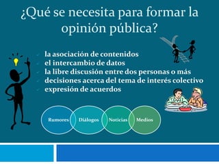 ¿Qué se necesita para formar la
opinión pública?
 la asociación de contenidos
 el intercambio de datos
 la libre discusión entre dos personas o más
 decisiones acerca del tema de interés colectivo
 expresión de acuerdos
Rumores Diálogos Noticias Medios
 