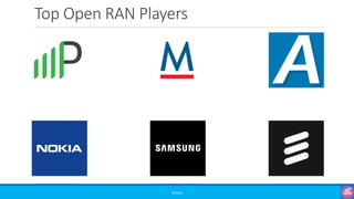 Top Open RAN Players
©3G4G
 