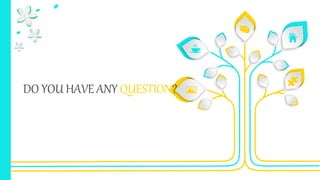 DO YOU HAVE ANY QUESTION?
 