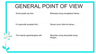 GENERAL POINT OF VIEW
Some people say that… Beberapa orang mengatakan bahwa…
It is generally accepted that… Secara umum diterima bahwa….
The majority agree/disagree with Mayoritas orang setuju/tidak setuju
dengan...
 