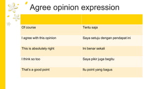 Agree opinion expression
Of course Tentu saja
I agree with this opinion Saya setuju dengan pendapat ini
This is absolutely right Ini benar sekali
I think so too Saya pikir juga begitu
That’s a good point Itu point yang bagus
 