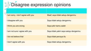 Disagree expression opinions
I am sorry, i don’t agree with you Maaf, saya tidak setuju denganmu
I disagree with you Saya tidak setuju denganmu
I think you are wrong Saya pikir kamu salah
I am not sure i agree with you Saya tidak yakin saya setuju denganmu
I do not believe that Saya tidak percaya itu
I don’t agree with you Saya tidak setuju denganmu
 