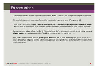En conclusion :
La médecine esthétique reste aujourd’hui encore une niche : seuls 1/3 des Français envisagent d’y recourir.
Elle suscite logiquement encore des freins et les inquiétudes importants pour 8 Français sur 10.
Ce qui explique qu’elle n’est pas considérée aujourd’hui comme le moyen optimal pour rester jeune
: des solutions plus naturelles et plus simples comme le bonheur, l’alimentation et le sport lui sont opposées
Dans un contexte où par ailleurs le rôle de l’alimentation et de l’hygiène de vie (dont le sport) est fortement
mis en valeur depuis quelques années (PNNS, recommandations des médecins, …..)
Mais c’est quand même en France que la prise de risque est la plus minime (alors que le risque de se
rendre à l’étranger est perçu comme nettement supérieur), témoignant d’une confiance réaffirmée dans notre
système de santé.

“opinionway

L’Observatoire Santé Le Figaro Weber Shandwick – Février 2013

6

 