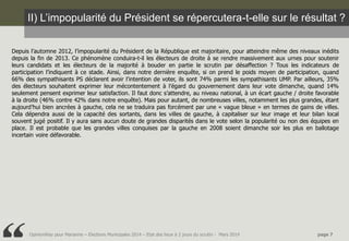 II) L’impopularité du Président se répercutera-t-elle sur le résultat ? 
Depuis l’automne 2012, l’impopularité du Présiden...