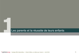 11Sondage APEL-OpinionWay – « Parent d’élève, un métier pour l'avenir » – Avril 2014
1Les parents et la réussite de leurs enfants
 