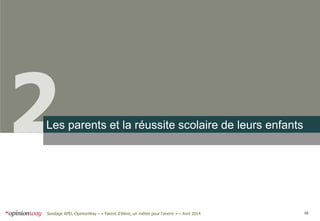 16Sondage APEL-OpinionWay – « Parent d’élève, un métier pour l'avenir » – Avril 2014
2Les parents et la réussite scolaire de leurs enfants
 
