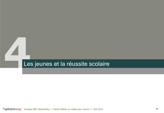 40Sondage APEL-OpinionWay – « Parent d’élève, un métier pour l'avenir » – Avril 2014
4Les jeunes et la réussite scolaire
 