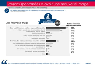 BJ11118- La grande consultation des entrepreneurs – Sondages OpinionWay pour CCI France / La Tribune / Europe 1 / Février ...