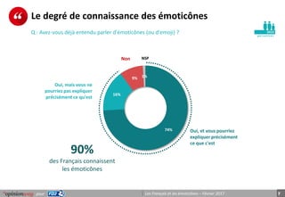 Opinionway Pour Fdj Nouveau Loto Qui Utilise Des Emoticones Fev