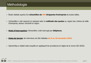 Méthodologie

 Étude réalisée auprès d’un échantillon de 404 dirigeants d’entreprise de toutes tailles.


 L’échantillon a été raisonné et redressé selon la méthode des quotas au regard des critères de taille
  d’entreprise, secteur d’activité et région.



 Mode d’interrogation: l’échantillon a été interrogé par téléphone.



 Dates de terrain: les interviews ont été réalisées du 9 au 18 novembre 2010.



 OpinionWay a réalisé cette enquête en appliquant les procédures et règles de la norme ISO 20252.




  BJ6952 – Sondage auprès des dirigeants d’entreprise sur l’image et les enjeux des élections aux Chambres de Commerce et d’Industrie   page 3
 