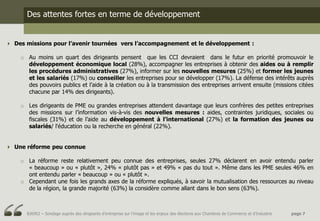 Des attentes fortes en terme de développement


 Des missions pour l’avenir tournées vers l’accompagnement et le développement :

    o Au moins un quart des dirigeants pensent que les CCI devraient dans le futur en priorité promouvoir le
      développement économique local (28%), accompagner les entreprises à obtenir des aides ou à remplir
      les procédures administratives (27%), informer sur les nouvelles mesures (25%) et former les jeunes
      et les salariés (17%) ou conseiller les entreprises pour se développer (17%). La défense des intérêts auprès
      des pouvoirs publics et l’aide à la création ou à la transmission des entreprises arrivent ensuite (missions citées
      chacune par 14% des dirigeants).

    o Les dirigeants de PME ou grandes entreprises attendent davantage que leurs confrères des petites entreprises
      des missions sur l’information vis-à-vis des nouvelles mesures : aides, contraintes juridiques, sociales ou
      fiscales (31%) et de l’aide au développement à l’international (27%) et la formation des jeunes ou
      salariés/ l'éducation ou la recherche en général (22%).


 Une réforme peu connue

    o La réforme reste relativement peu connue des entreprises, seules 27% déclarent en avoir entendu parler
      « beaucoup » ou « plutôt », 24% « plutôt pas » et 49% « pas du tout ». Même dans les PME seules 46% en
      ont entendu parler « beaucoup » ou « plutôt ».
    o Cependant une fois les grands axes de la réforme expliqués, à savoir la mutualisation des ressources au niveau
      de la région, la grande majorité (63%) la considère comme allant dans le bon sens (63%).



      BJ6952 – Sondage auprès des dirigeants d’entreprise sur l’image et les enjeux des élections aux Chambres de Commerce et d’Industrie   page 7
 