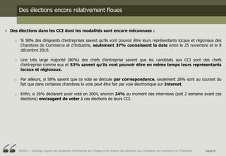 Des élections encore relativement floues


 Des élections dans les CCI dont les modalités sont encore méconnues :

    o Si 58% des dirigeants d’entreprises savent qu’ils vont pouvoir élire leurs représentants locaux et régionaux des
      Chambres de Commerce et d’Industrie, seulement 37% connaissent la date entre le 25 novembre et le 8
      décembre 2010.

    o Une très large majorité (80%) des chefs d’entreprise savent que les candidats aux CCI sont des chefs
      d'entreprise comme eux et 53% savent qu’ils vont pouvoir élire en même temps leurs représentants
      locaux et régionaux.

    o Par ailleurs, si 58% savent que ce vote se déroule par correspondance, seulement 28% sont au courant du
      fait que dans certaines chambres le vote peut être fait par voie électronique sur Internet.

    o Enfin, si 26% déclarent avoir voté en 2004, environ 24% au moment des interviews (soit 2 semaine avant ces
      élections) envisagent de voter à ces élections de leurs CCI.




       BJ6952 – Sondage auprès des dirigeants d’entreprise sur l’image et les enjeux des élections aux Chambres de Commerce et d’Industrie   page 8
 