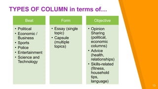 OPINION WRITING: Editorial and Column Writing | PPTX