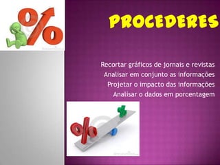 Recortar gráficos de jornais e revistas
Analisar em conjunto as informações
Projetar o impacto das informações
Analisar o dados em porcentagem
 