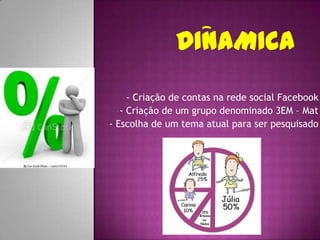 - Criação de contas na rede social Facebook
-- Criação de um grupo denominado 3EM – Mat
-- Escolha de um tema atual para ser pesquisado
 