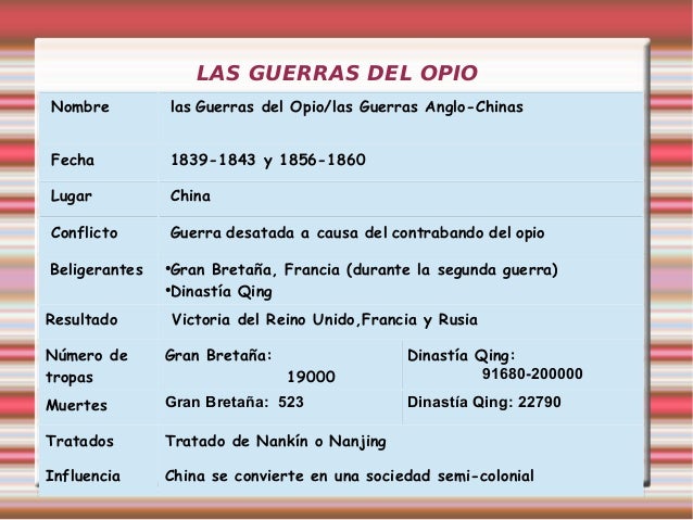 Opio