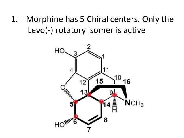 Opiod Analgesics Med Chem Lecture