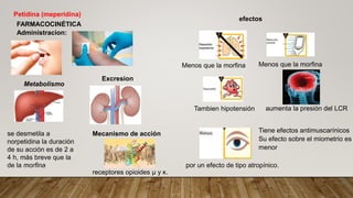 Petidina (meperidina)
Tiene efectos antimuscarínicos
Su efecto sobre el miometrio es
menor
FARMACOCINÉTICA
Administracion:
Metabolismo
se desmetila a
norpetidina la duración
de su acción es de 2 a
4 h, más breve que la
de la morfina
Excresion
Mecanismo de acción
receptores opioides μ y κ.
efectos
Menos que la morfina Menos que la morfina
Tambien hipotensión aumenta la presión del LCR
por un efecto de tipo atropínico.
 