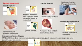 Petidina (meperidina)
Interacciones farmacológicas
IMAO (Inhibidores de la monoamino oxidasa) (antidepresivos), puede provocar reacciones graves, como
convulsiones e hipertermia.
Usos terapéuticos
intenso.
dolor crónico por
procesos neoplásicos
Efectos adversos
ansiedad, temblores,
sacudidas musculares
(metabolito tóxico, la
norpetidina)
Midriasis e hiperreflexia
hipotensión intensa
(Posoperatoriamente)
y visión borrosa A mayores dosis inhibe la
contractilidad uterina
Tolerancia y dependencia
Produce síndrome de
abstinencia
 