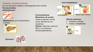 CODEINA Y DIHIDROCODEINA
son los derivados metilado y dihidrogenado de la morfina
Farmacocinética
Administración.
Metabolismo: por el polimorfismo
CYP2D6
Excreción
Farmacodinamia
Mecanismo de acción:
Ambas presentan mucha
menor afinidad por los
receptores
Efectos: deprimen menos el
SNC y no ocasionan
farmacodependencia
Usos terapéuticos:
Efectos adversos:
 náuseas y vómitos
 mareo e inestabilidad.
antitusígena Menor que morfina
 