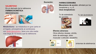 NALMEFENO
Es un derivado de la naltrexona
FARMACOCINÉTICA
Administración
Metabolismo: se metaboliza en gran parte en
el hígado, principalmente al combinarse
con ácido glucurónico, tiene una vida media
más larga (8–10 horas) que la naltrexona
Excreción: FARMACODINAMIA
Mecanismo de acción: afinidad por los
receptores μ, κ y δ,
Usos terapéuticos:
Efectos adversos:
Otros efectos náusea, vómito,
dolor de estómago, dolor
muscular o articular, escalofrío
Tx de sobredosis
de opioides
Tx del alcoholismo
síntomas de abstinencia
 