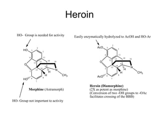Heroin 