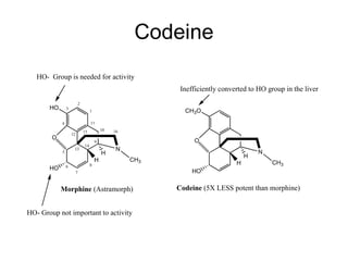 Codeine 