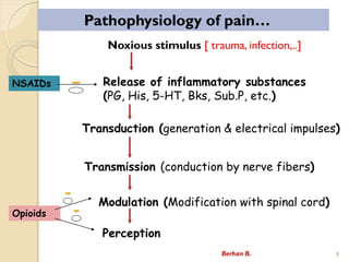 Noxious stimulus [ trauma, infection,..]
Release of inflammatory substances
(PG, His, 5-HT, Bks, Sub.P, etc.)
Transduction (generation & electrical impulses)
Transmission (conduction by nerve fibers)
Modulation (Modification with spinal cord)
Perception
NSAIDs
Opioids
Pathophysiology of pain
Berhan B. 8
 