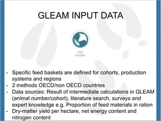 Opio Global livestock enviro assess model GLEAM Nov 12 2014