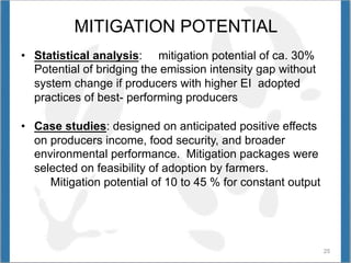 Opio Global livestock enviro assess model GLEAM Nov 12 2014