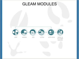 Opio Global livestock enviro assess model GLEAM Nov 12 2014